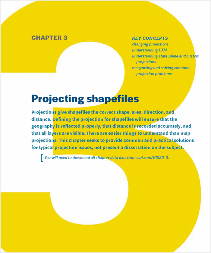 how to determine projection of arcgis file